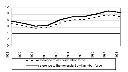 Undisplayed Graphic