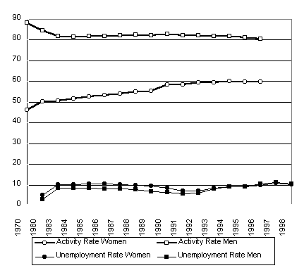 Undisplayed Graphic