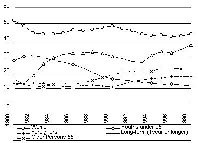 Undisplayed Graphic