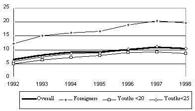 Undisplayed Graphic