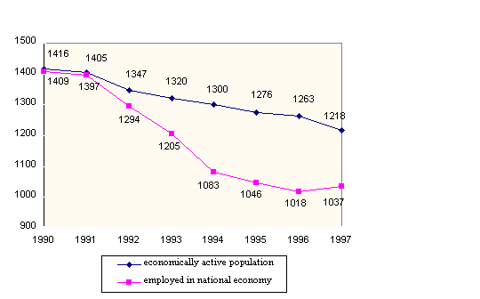 Undisplayed Graphic