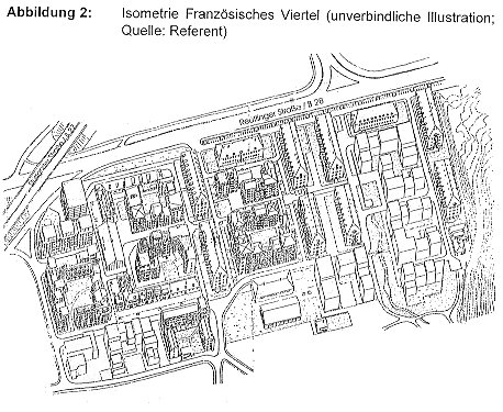 Abbildung 2: Isometrie Französisches Viertel (unverbindliche Illustration; Quelle: Referent)