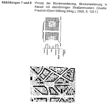 Abbildungen 7 und 8: Prinzip der Blockerweiterung, Blockerweiterung in Kassel mit sternförmigen Straßenmustern (Quelle: Friedrich-Ebert-Stiftung (Hrsg.), 2000, S. 125 f.)