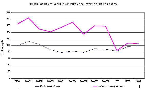 Undisplayed Graphic