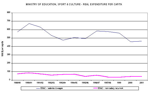 Undisplayed Graphic