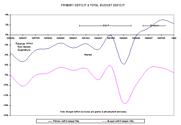 Undisplayed Graphic