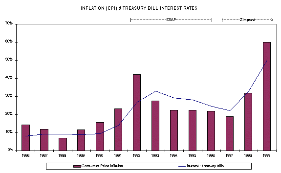 Undisplayed Graphic