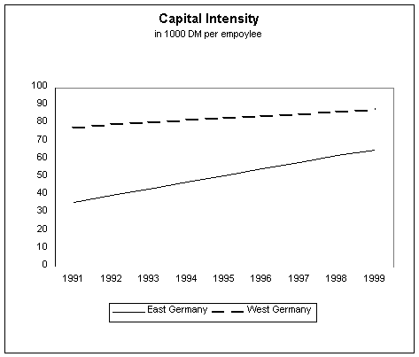 Undisplayed Graphic