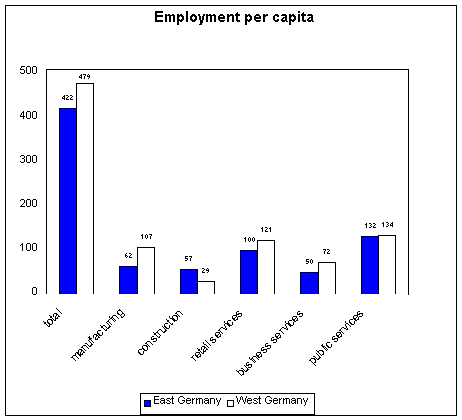 Undisplayed Graphic